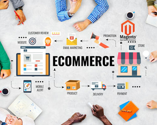 E-commerce Project